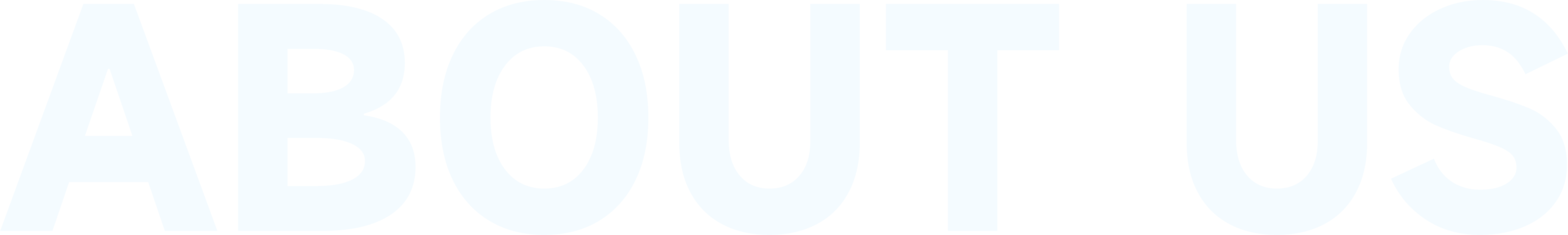 ABOUT US